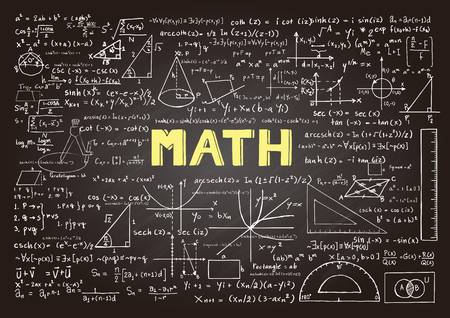 Matematik Tingkatan 1 Kssm Bab 1 2 Operasi Asas Aritmetik Melibatkan Integer Cikgu Hayat