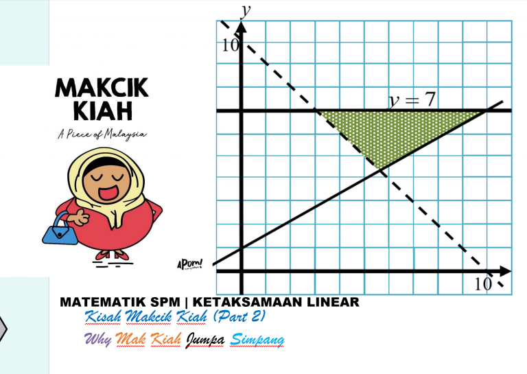 Blog Page 2 of 7 Cikgu Hayat